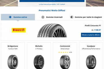 Pneumatici.it di TyresNET